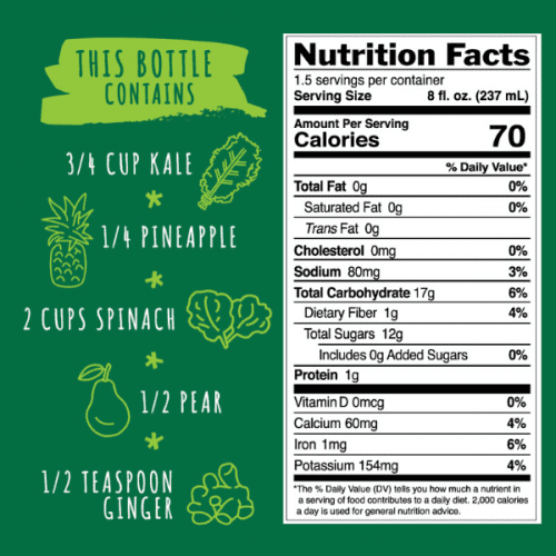 Ginger Greens Nutritional Ingredients