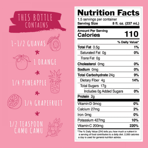 Pink Guava Camu Camu Nutritional Ingredients